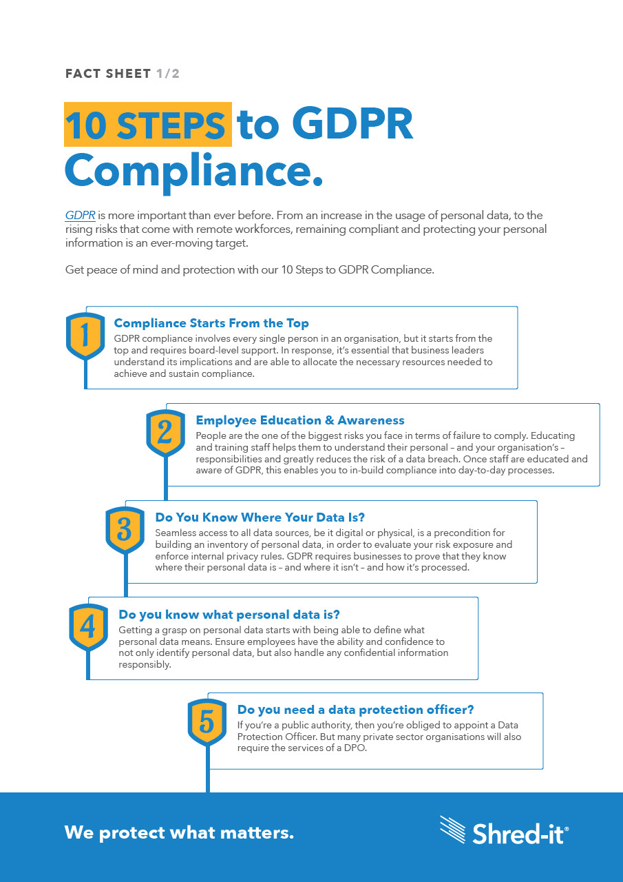 10-steps-to-data-compliance-uk.pdf