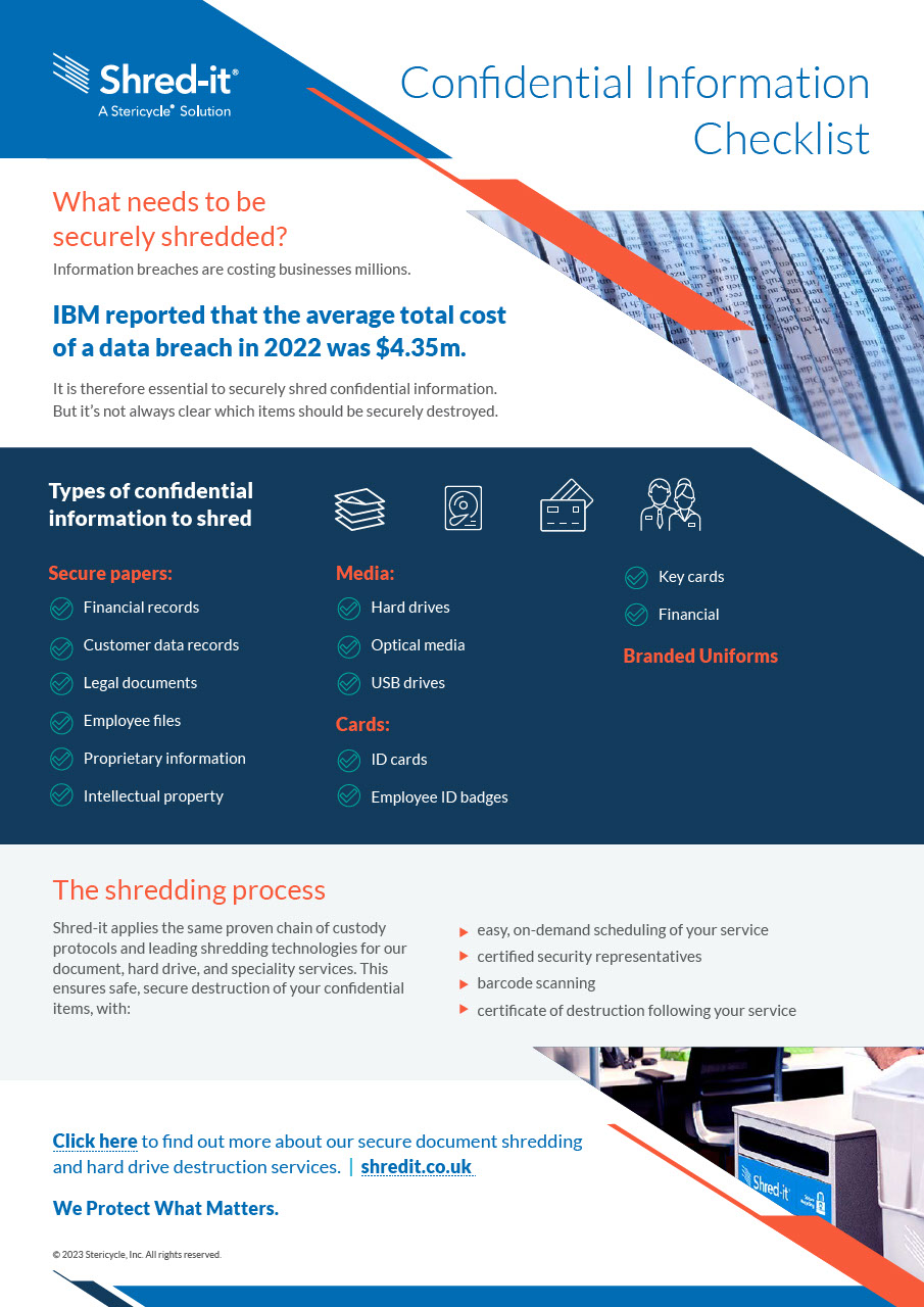 Data Protection Checklist UK.pdf