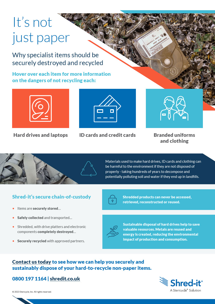 Hard to Recycle Infographic UK.pdf