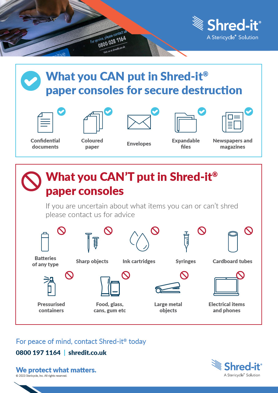 Shred It Fire Safety Poster.pdf