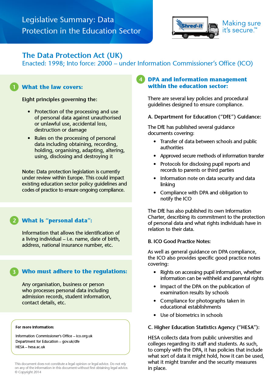 data-protection-act-education-sector-uk.pdf