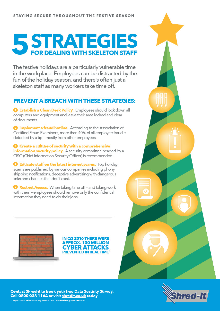 staying-secure-during-holidays.pdf