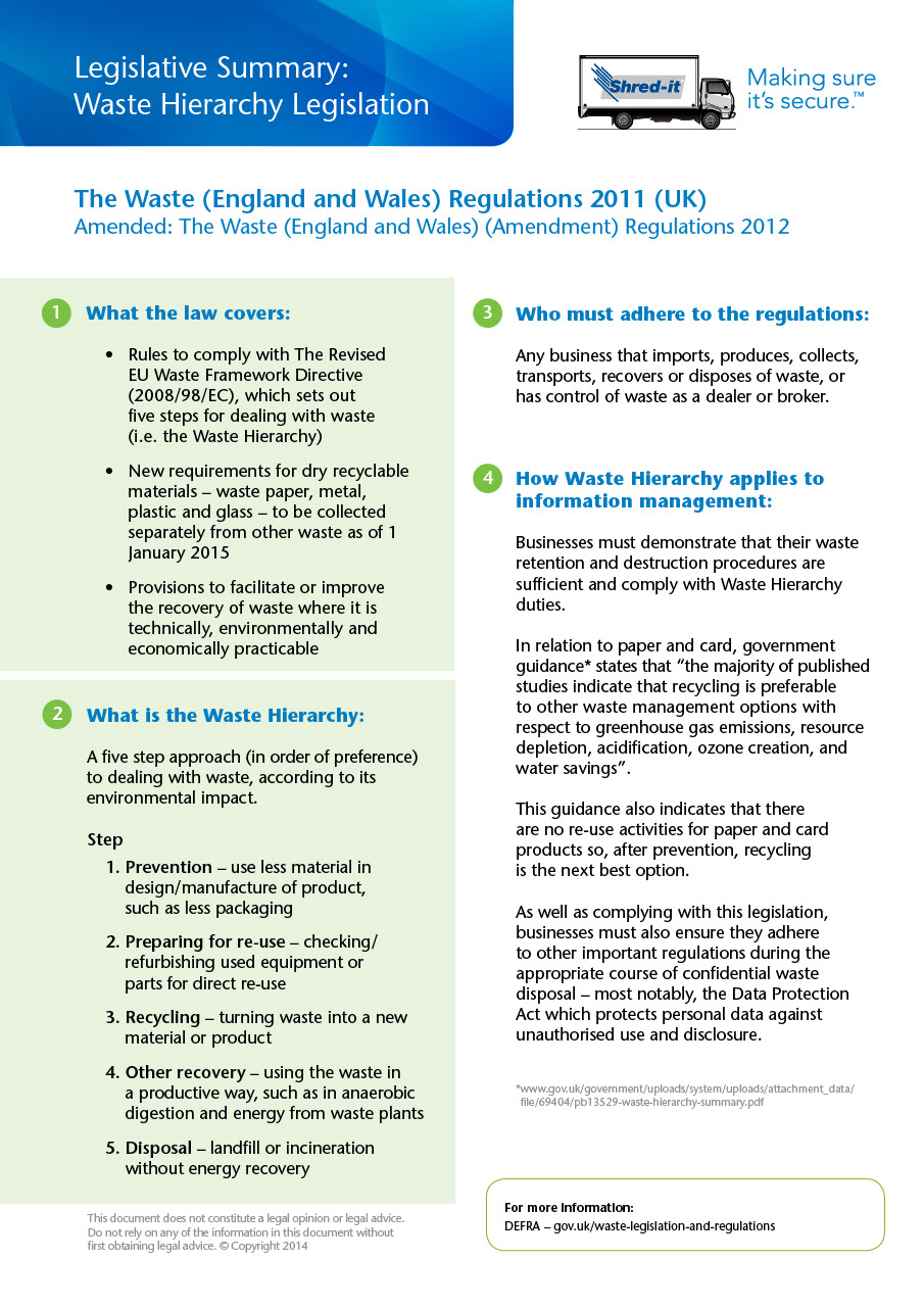 waste-hierarchy-legislation-uk.pdf