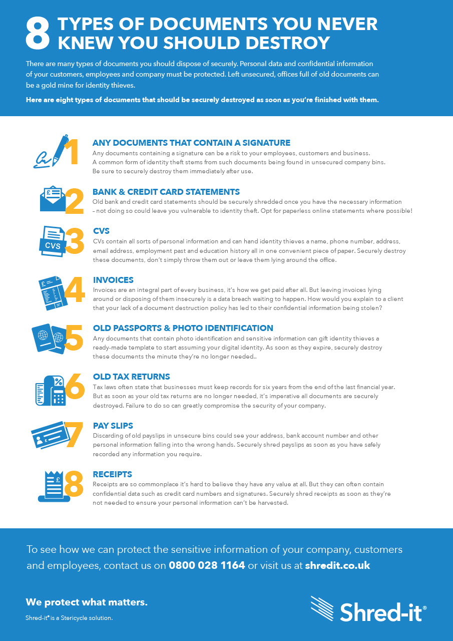 8-Types-of-Document-You-Never-Knew-You-Should-Shred-v3.pdf