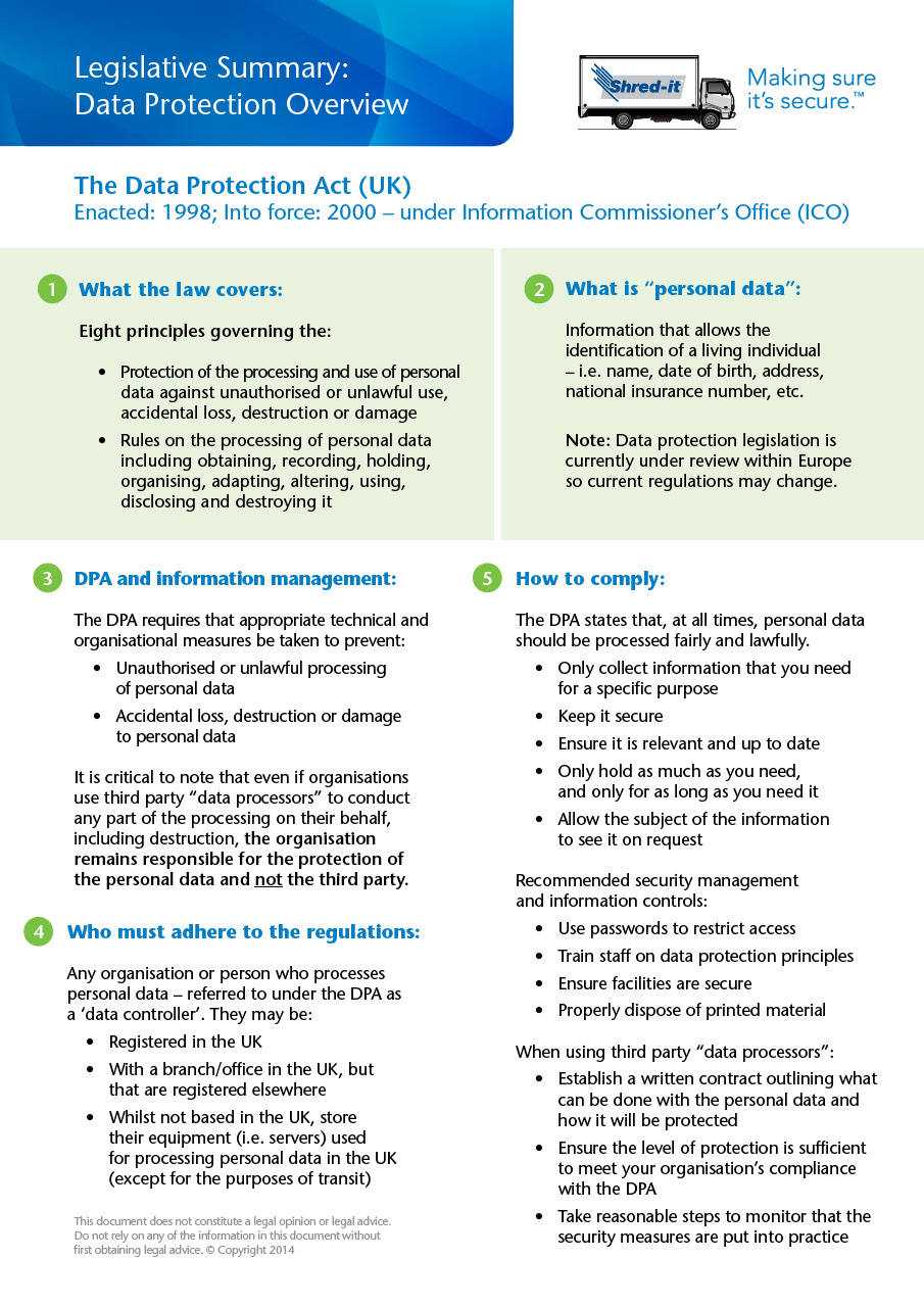 Data_Protection_Act_Overview_UK.pdf