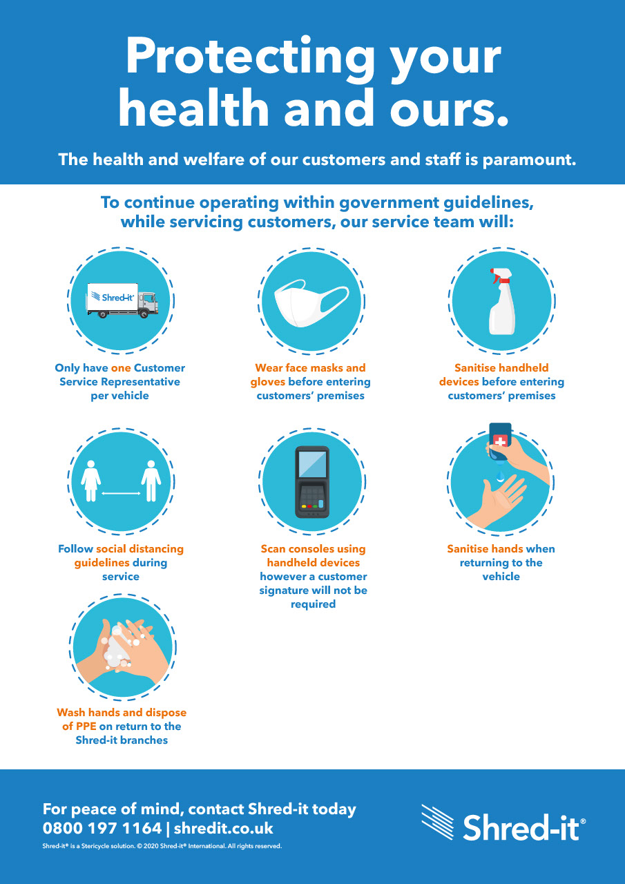 Shred-It-Covid-Infographic-final.pdf